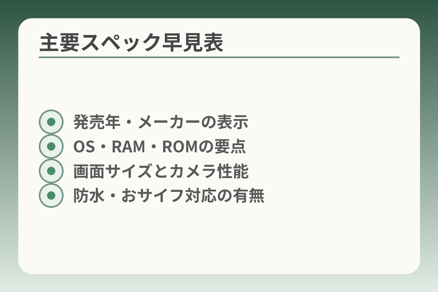主要スペック早見表