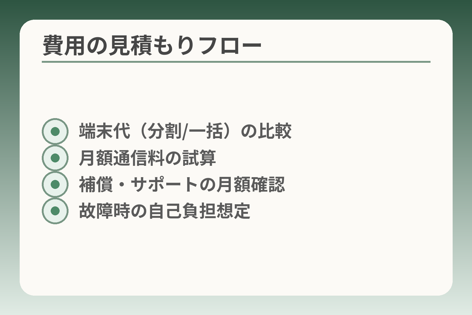 費用の見積もりフロー
