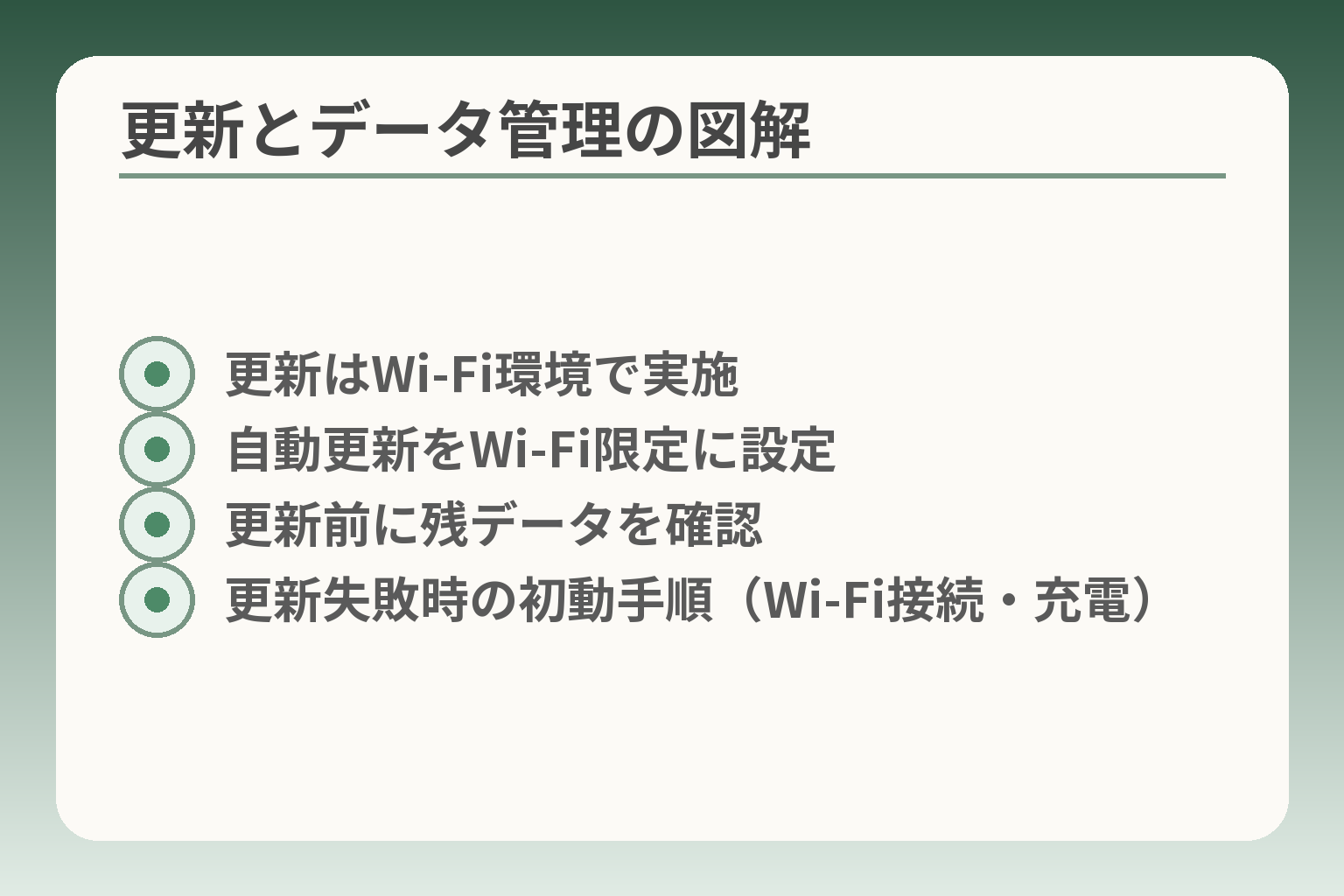 更新とデータ管理の図解
