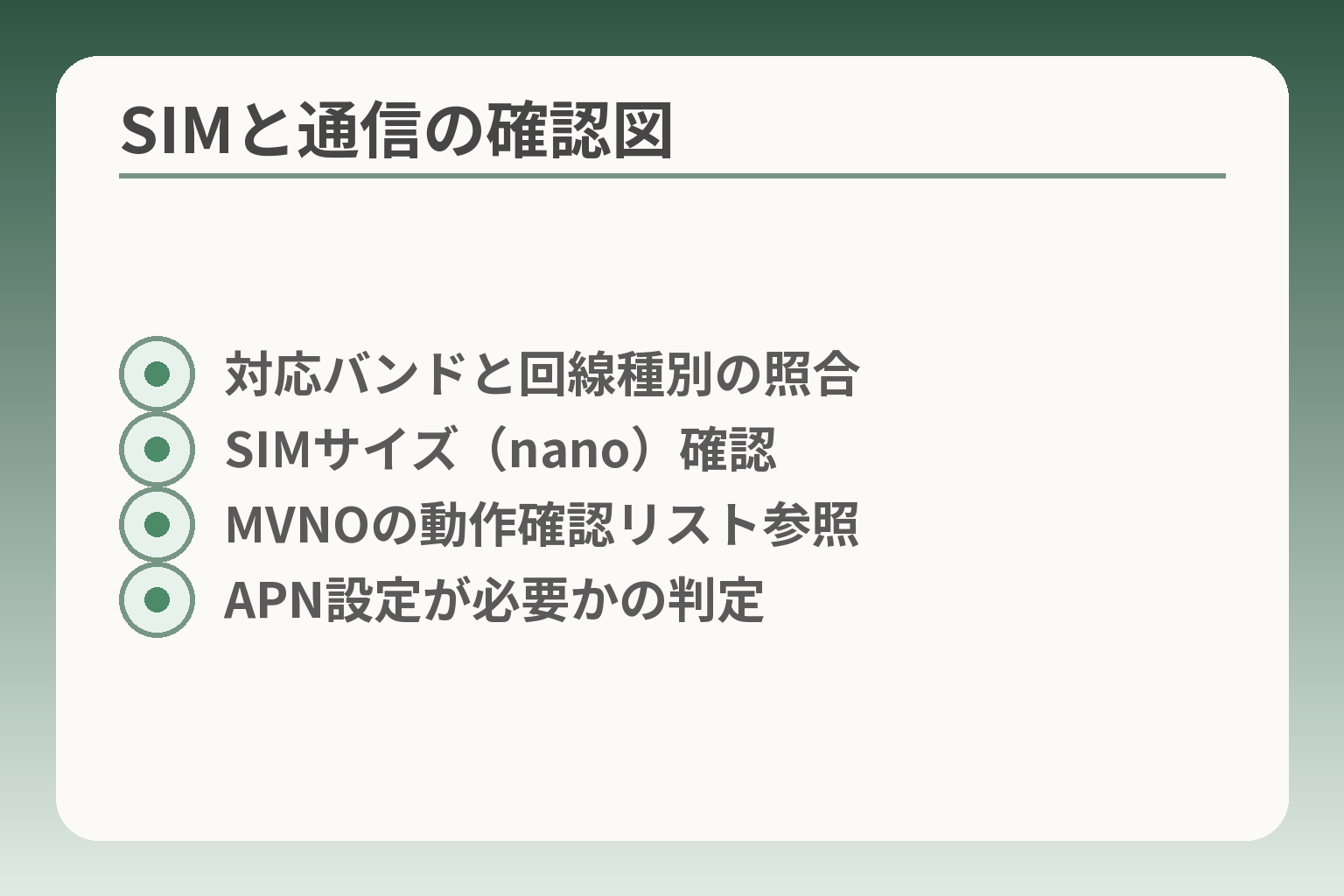 SIMと通信の確認図