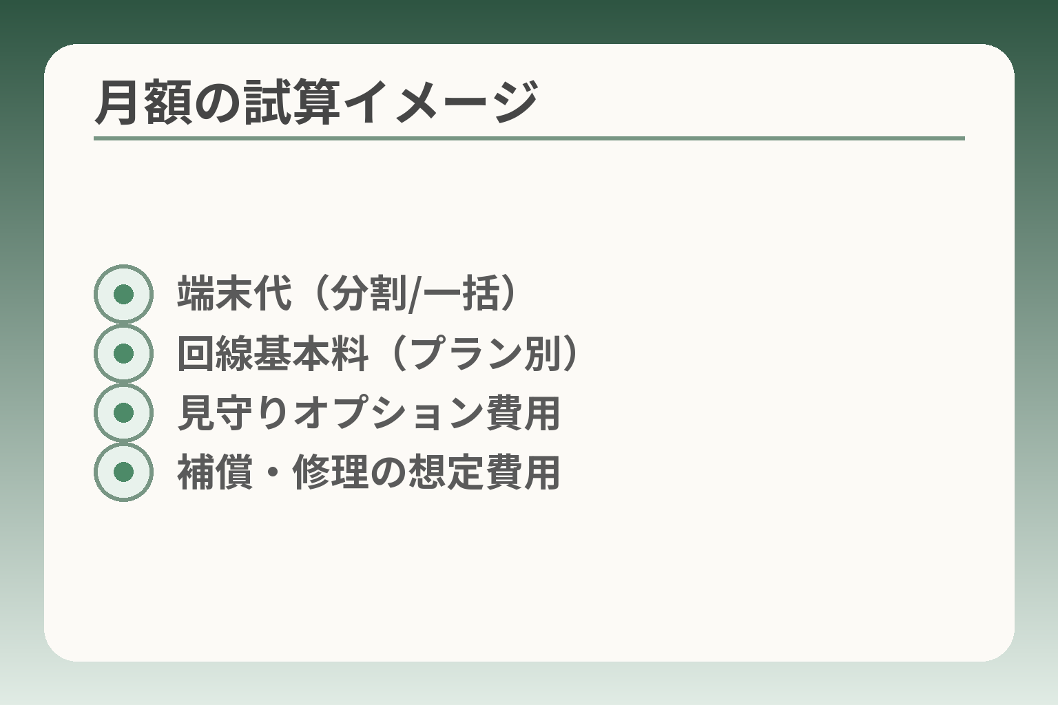 月額の試算イメージ