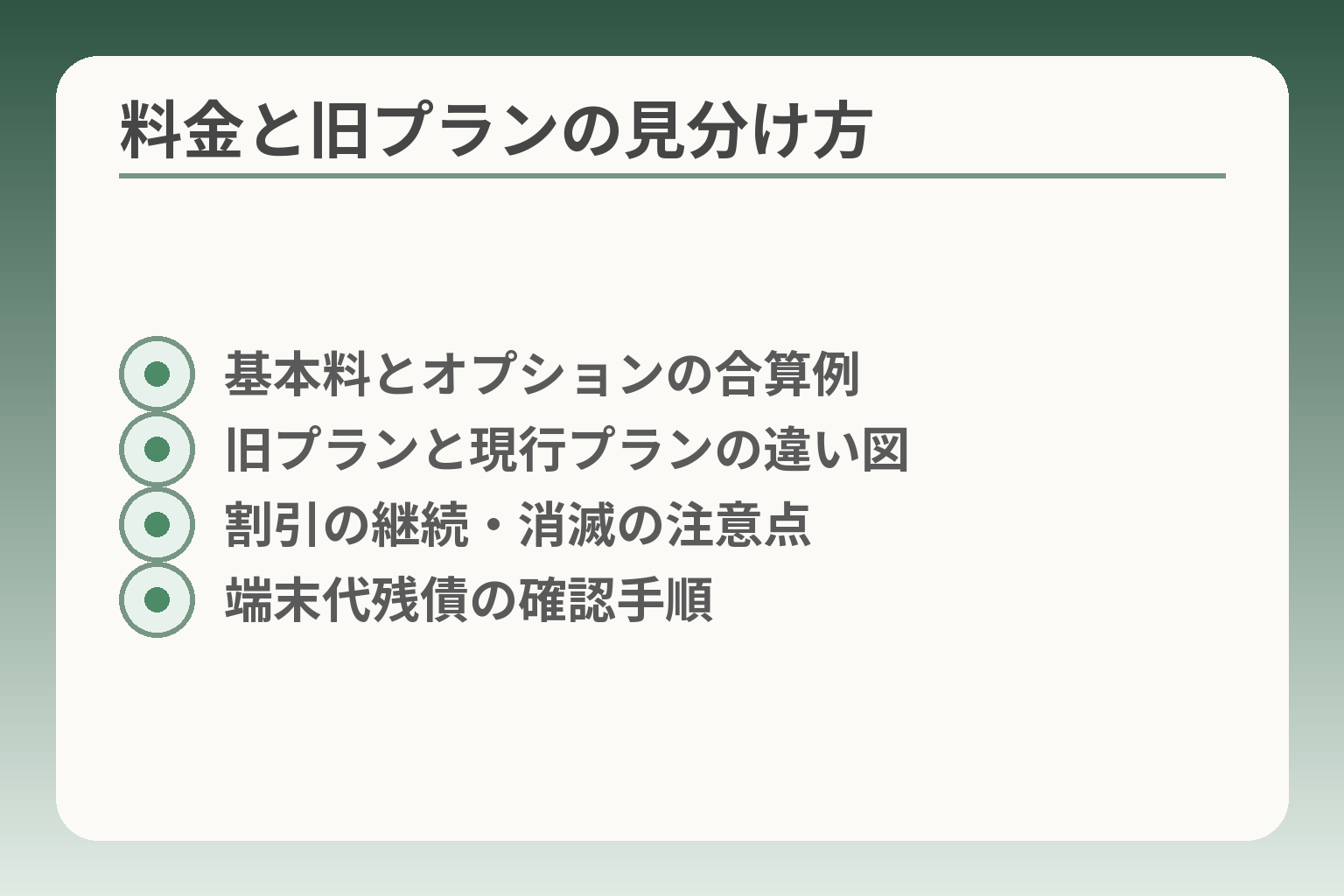料金と旧プランの見分け方
