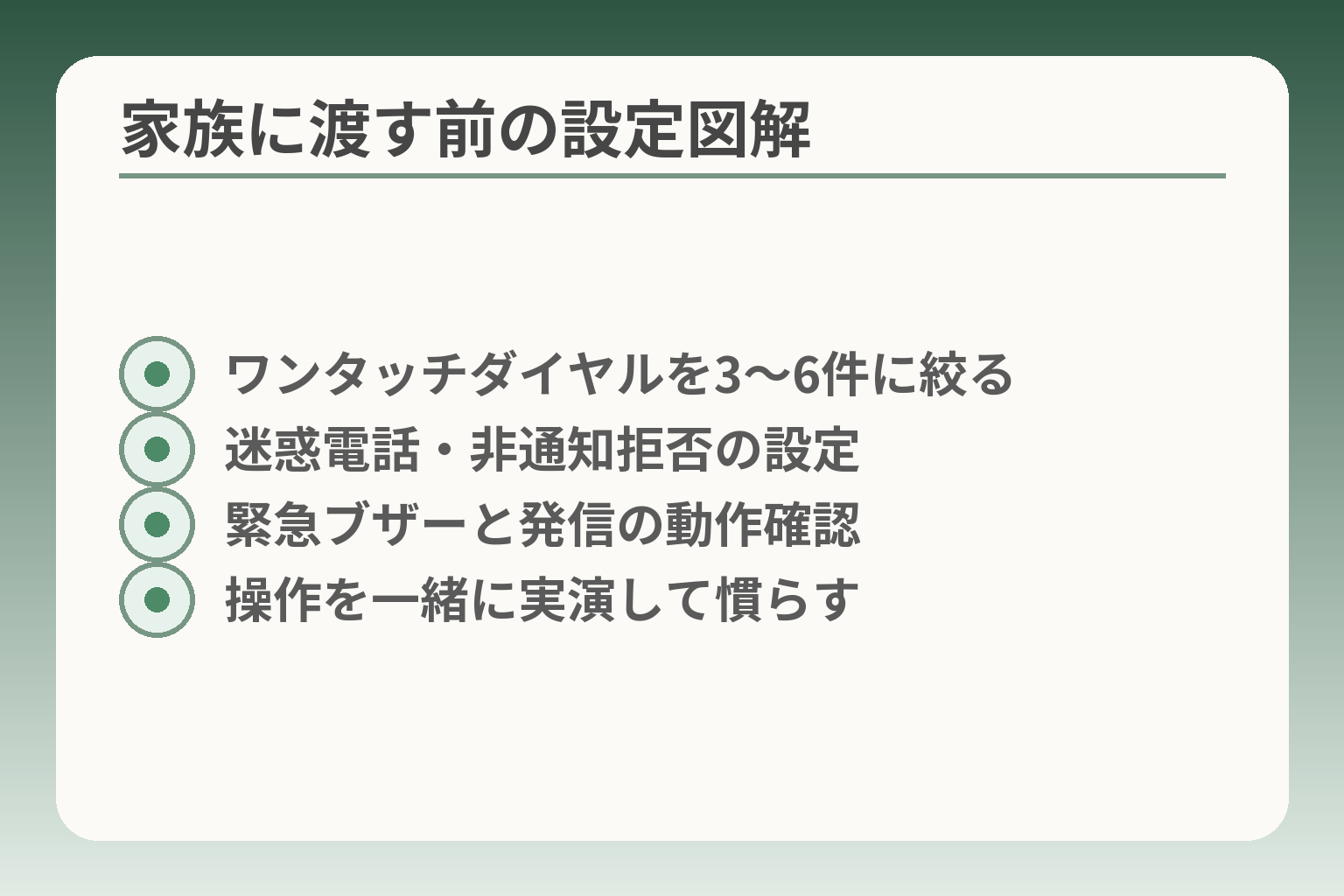 家族に渡す前の設定図解