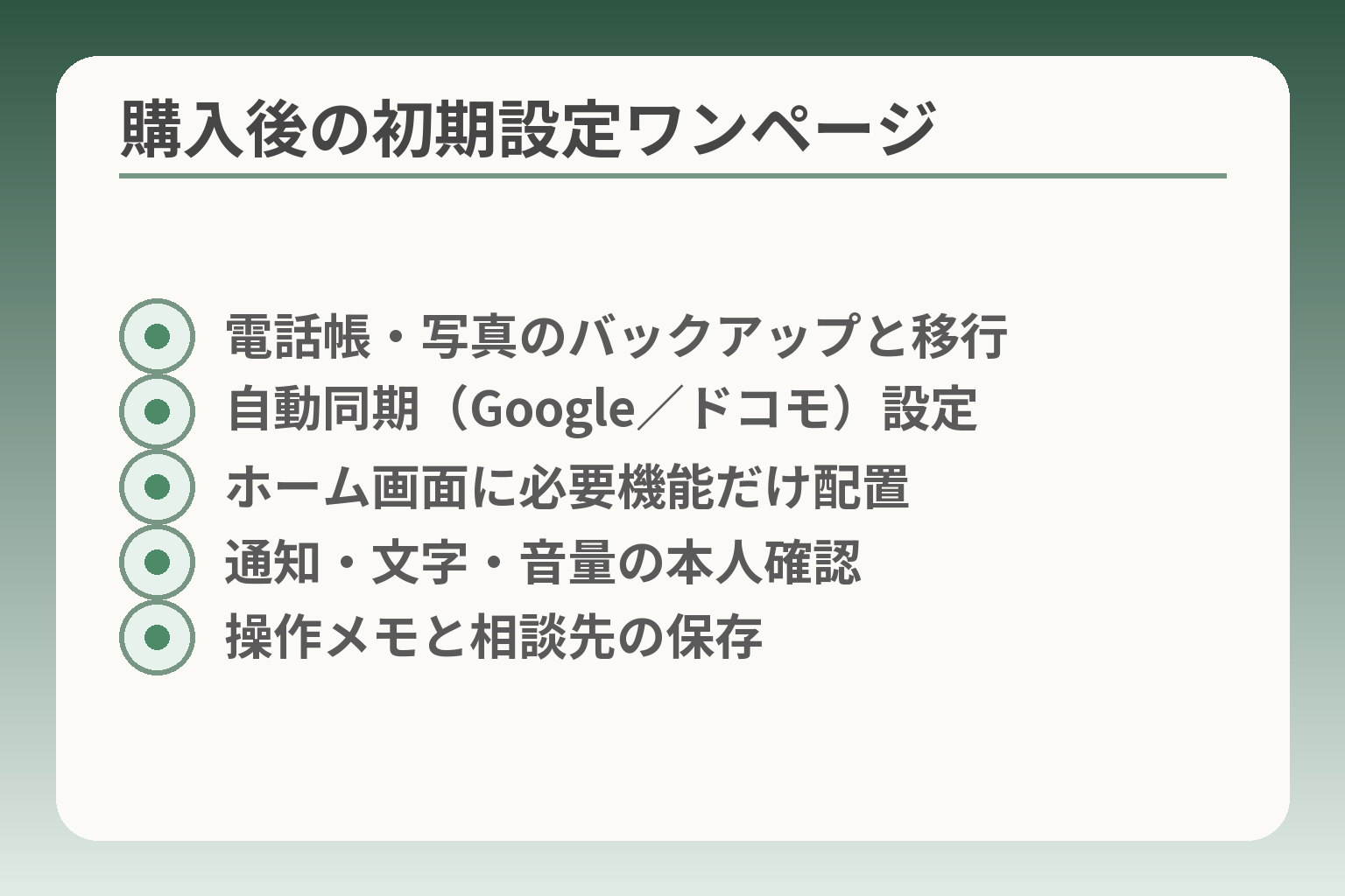 購入後の初期設定ワンページ
