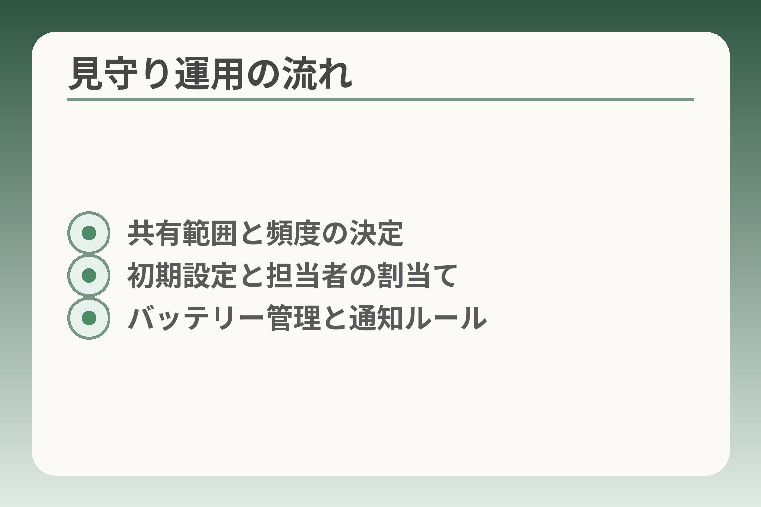 見守り運用の流れ
