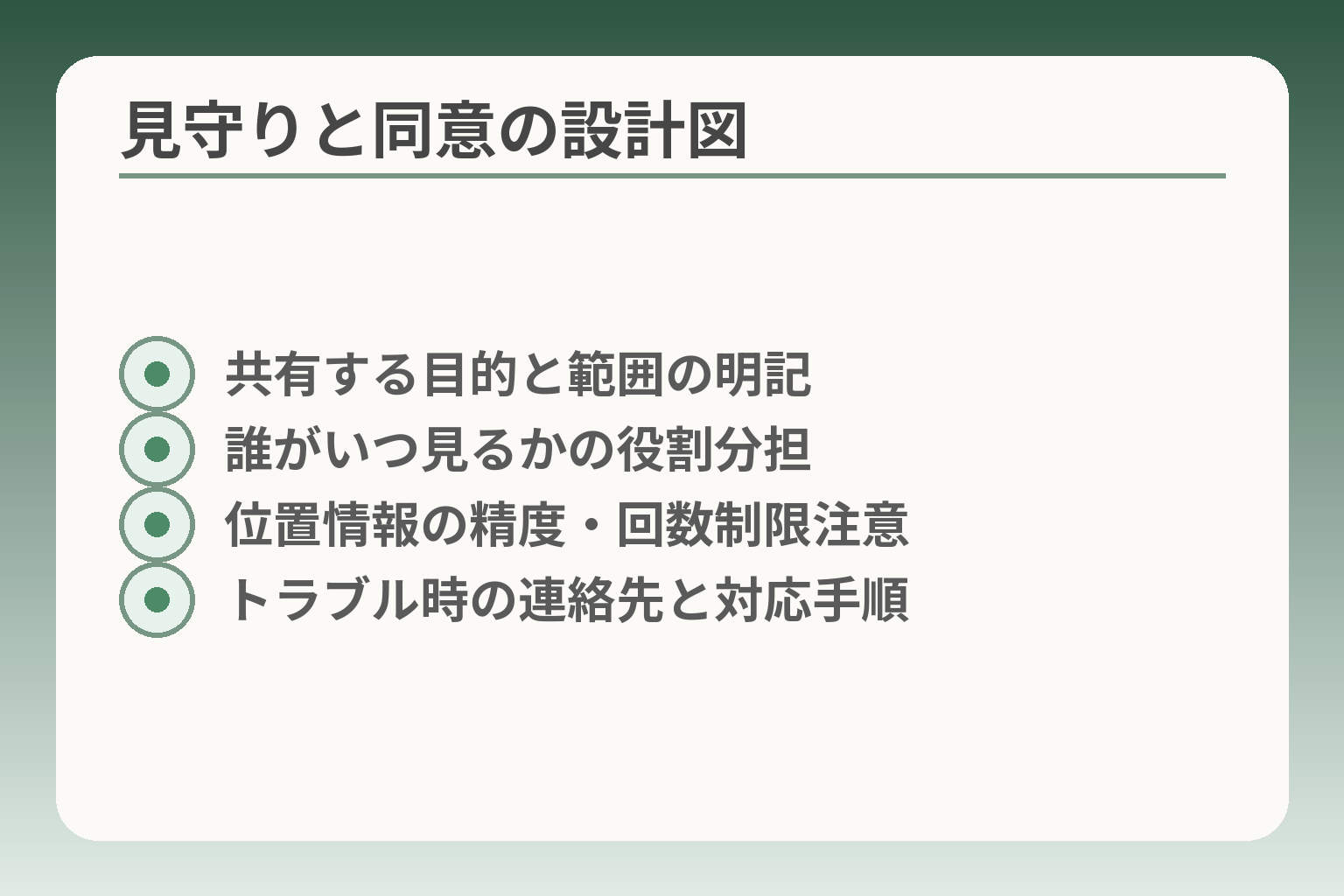 見守りと同意の設計図