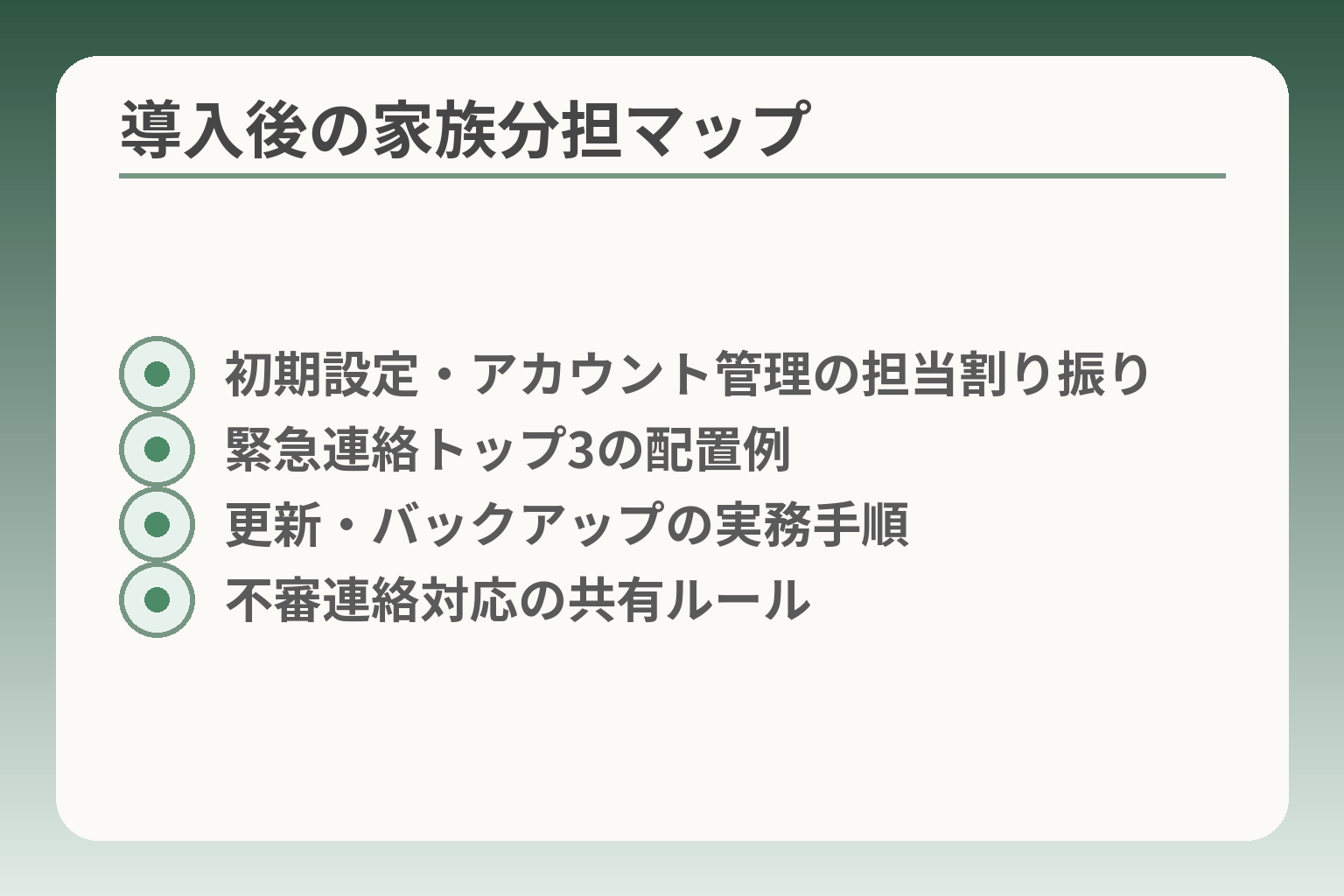 導入後の家族分担マップ
