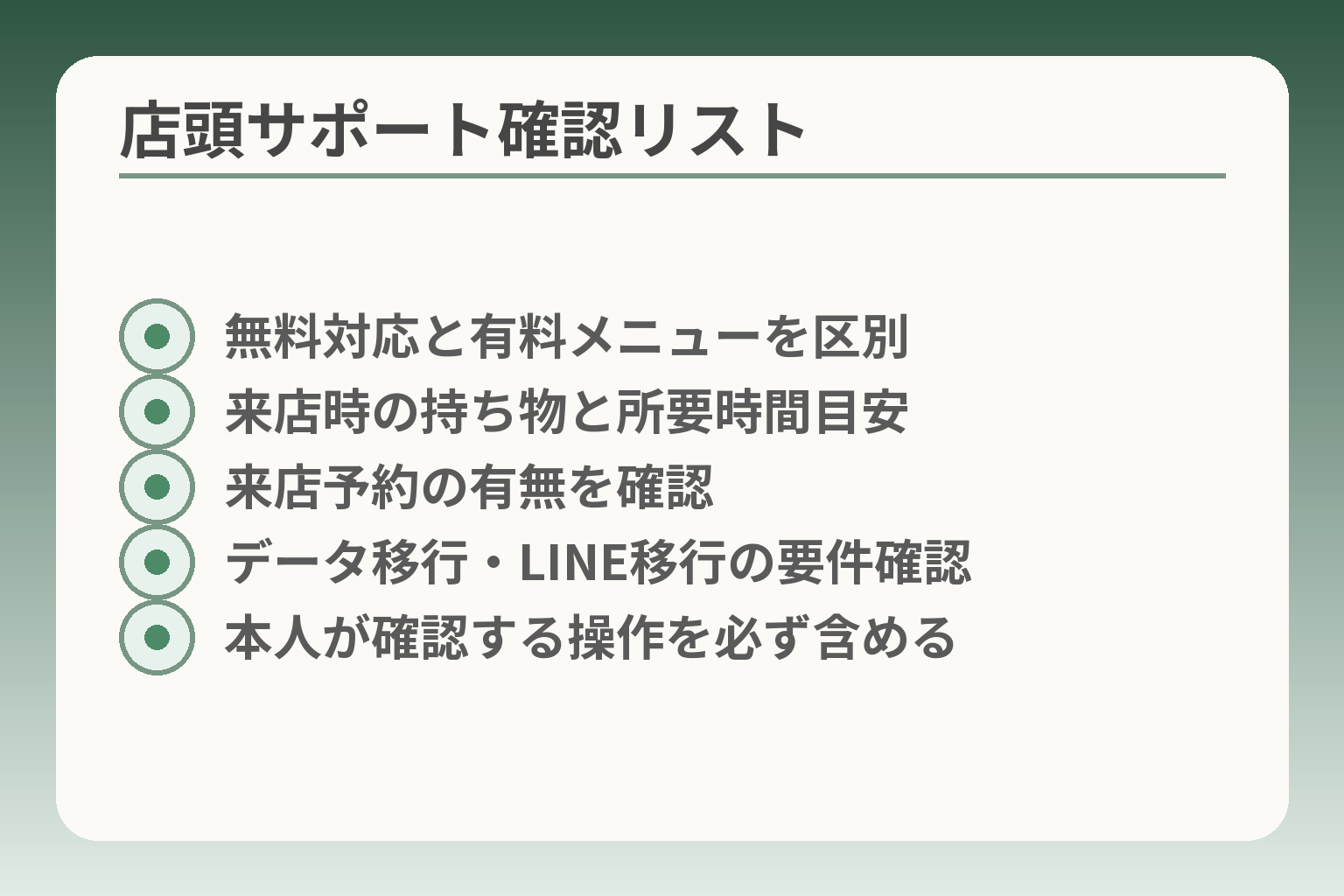 店頭サポート確認リスト