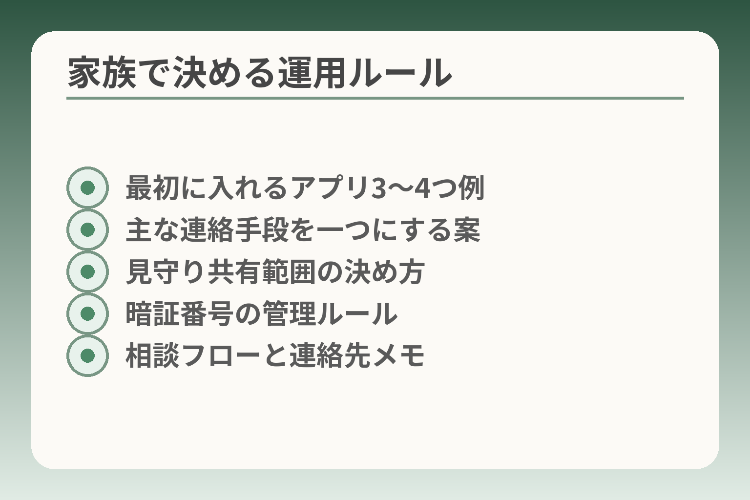 家族で決める運用ルール